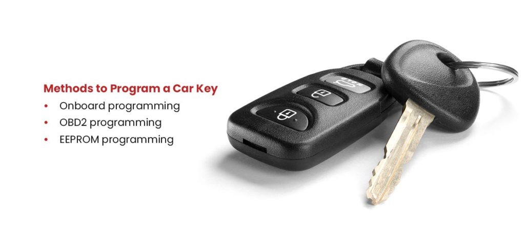 Car key with key fob